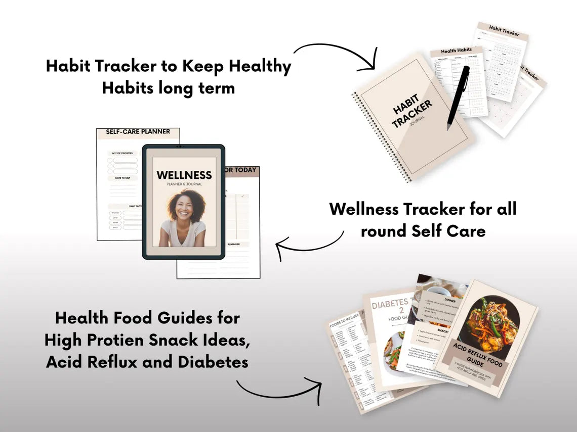 Wellness Reset for Busy Women (All-in-One Health & Fitness Bundle)